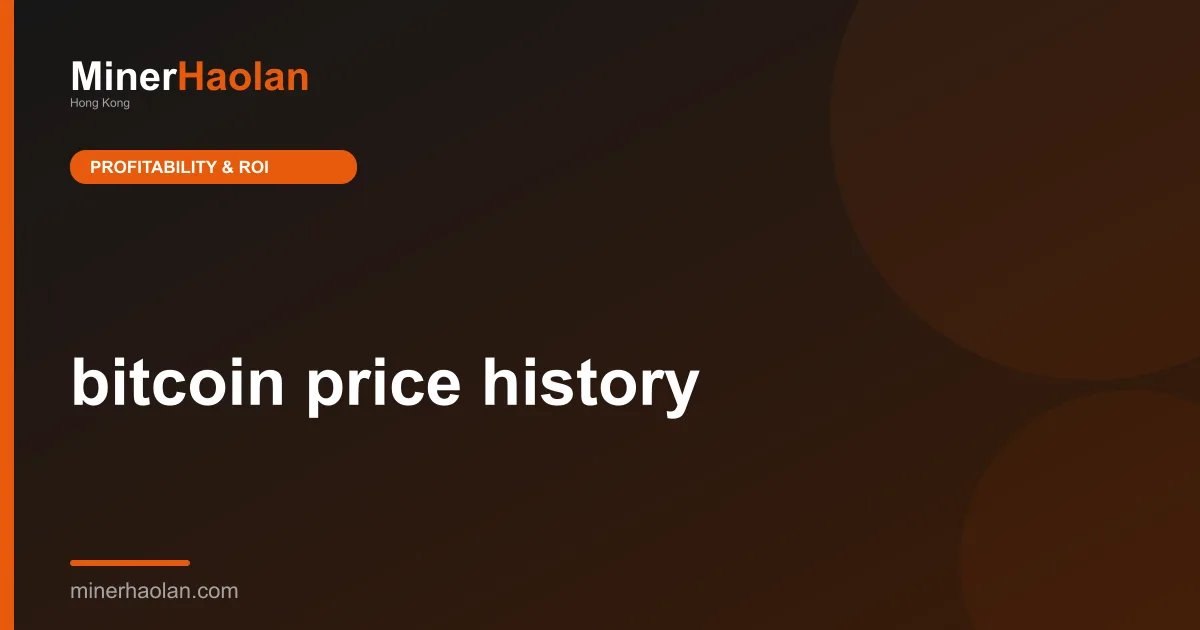 bitcoin price history