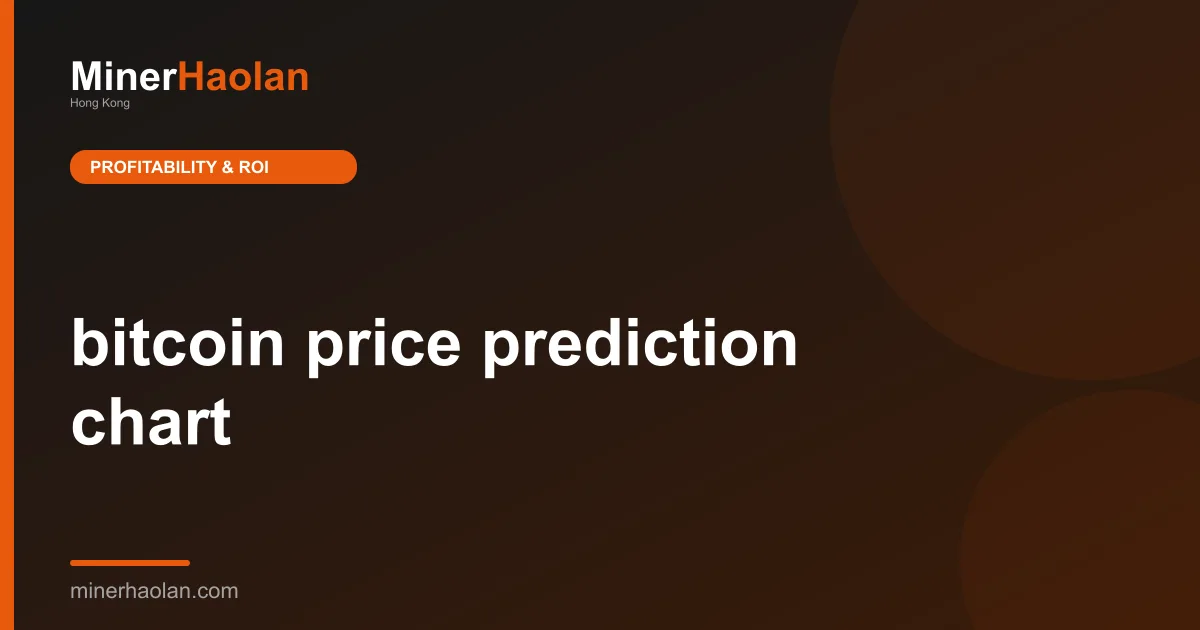 bitcoin price prediction chart