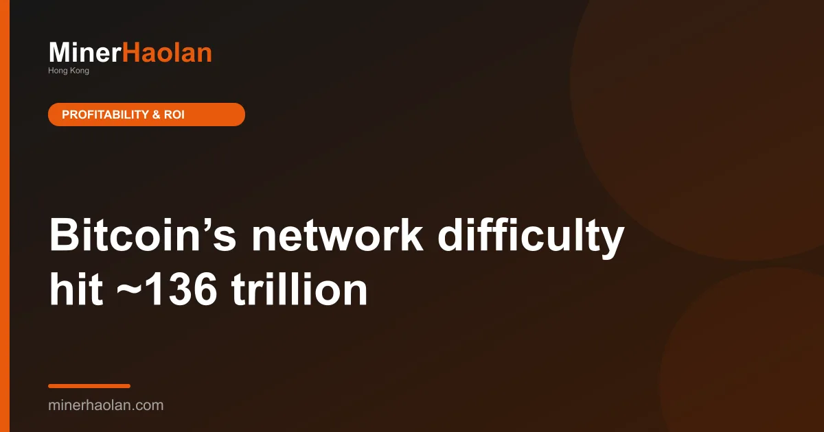 Bitcoin’s network difficulty hit ~136 trillion