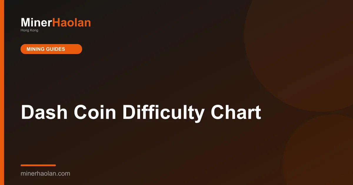 Dash Coin Difficulty Chart