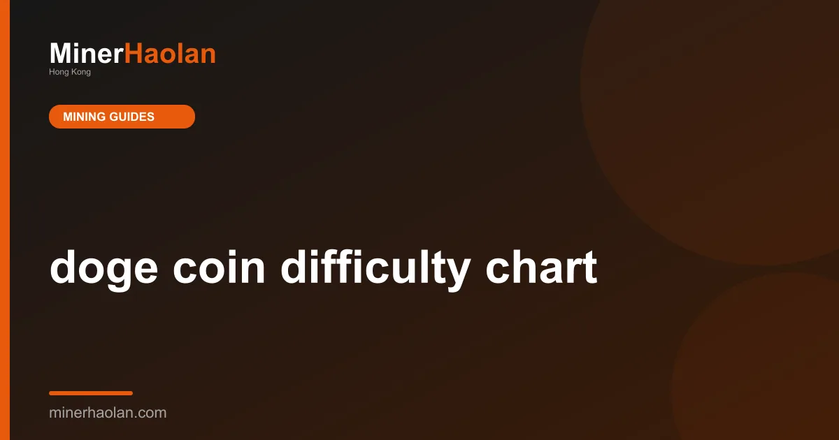 doge coin difficulty chart