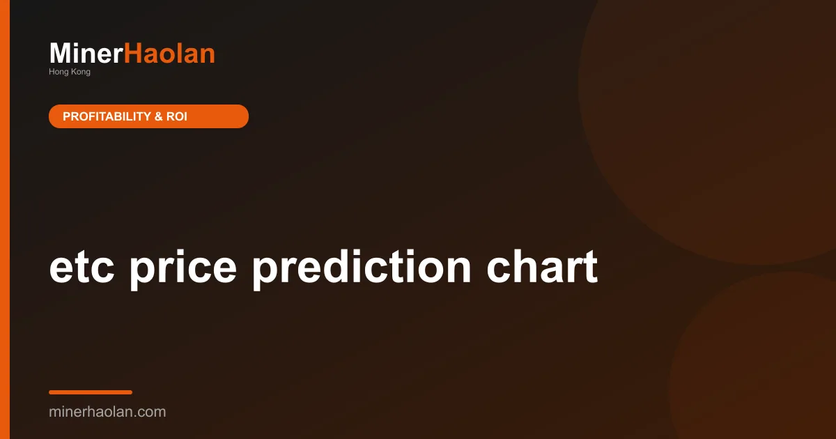 etc price prediction chart
