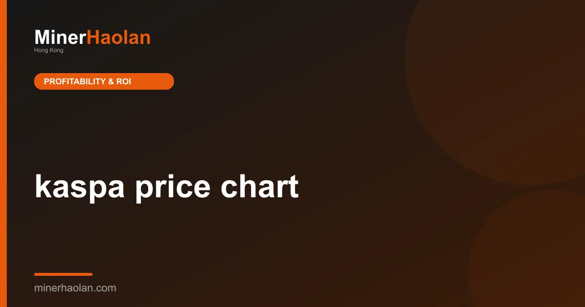 kaspa price chart