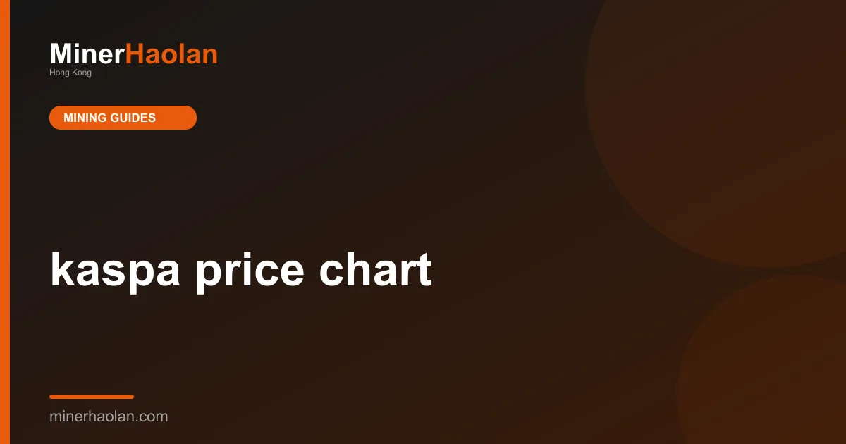 kaspa price chart