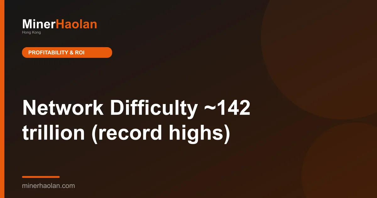 Network Difficulty ~142 trillion (record highs)