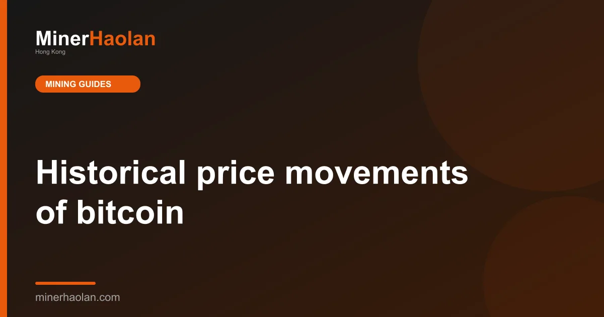 Historical price movements of bitcoin