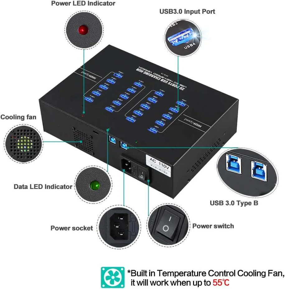 MinerHaolan 20 Port USB Hub for Compac F and other USB Miners 200w - thumbnail 3