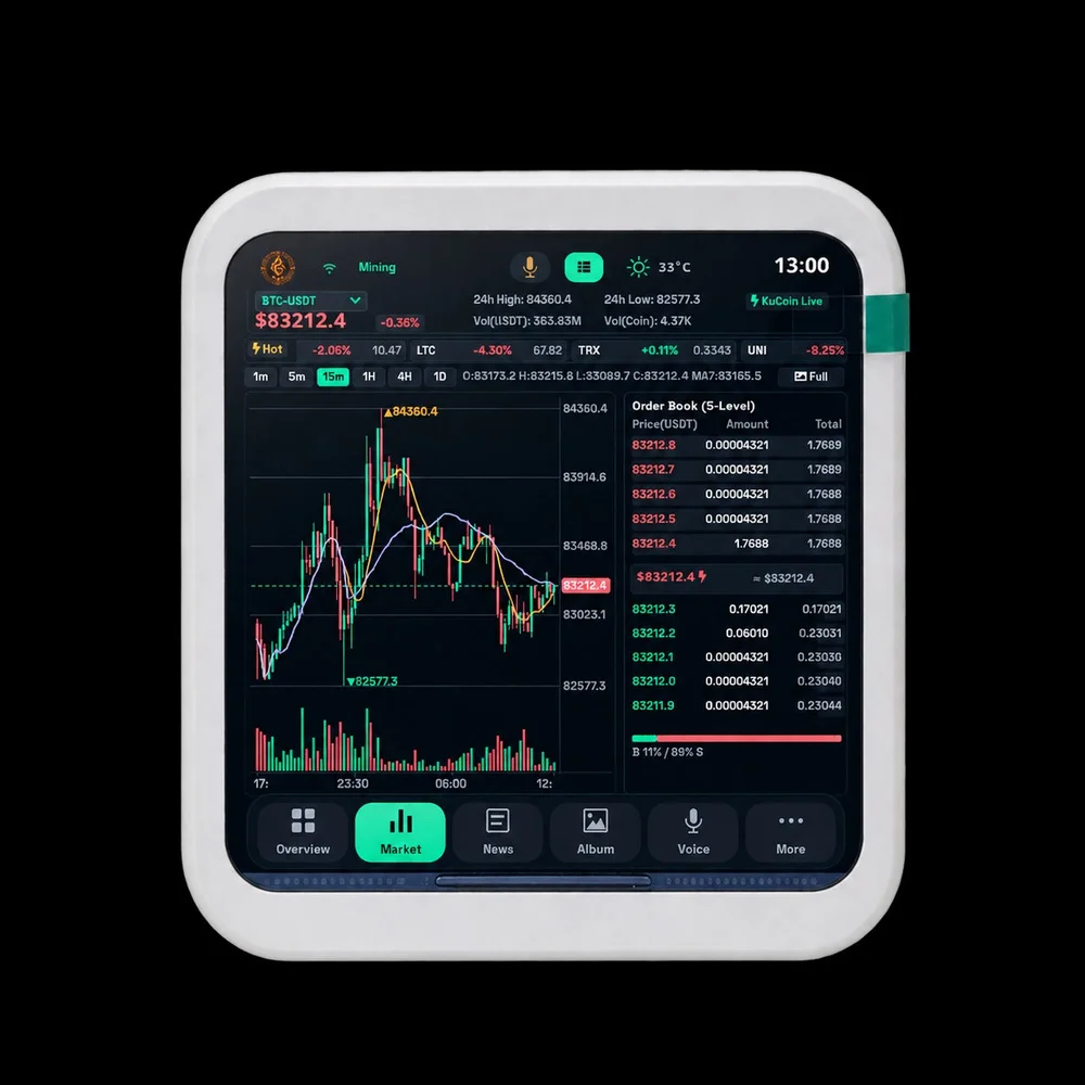 Hammer Miner Glod Omni 1.2TH/s Touch Screen Smart BTC Miner - thumbnail 2
