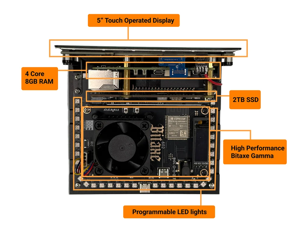 MinerHaolan MARS LANDER 3 All-In-One Lottery Miner & Node - thumbnail 2
