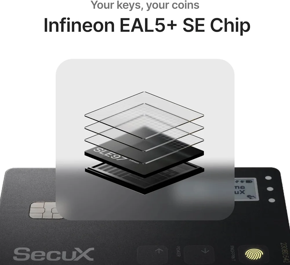 MinerHaolan SecuX Shield Bio Crypto Hardware Wallet - Secure Biometric Authentication, Cold Storage Card for NFT, Bitcoin, Ethereum, Cardano, ERC20, BEP20, and More - thumbnail 3